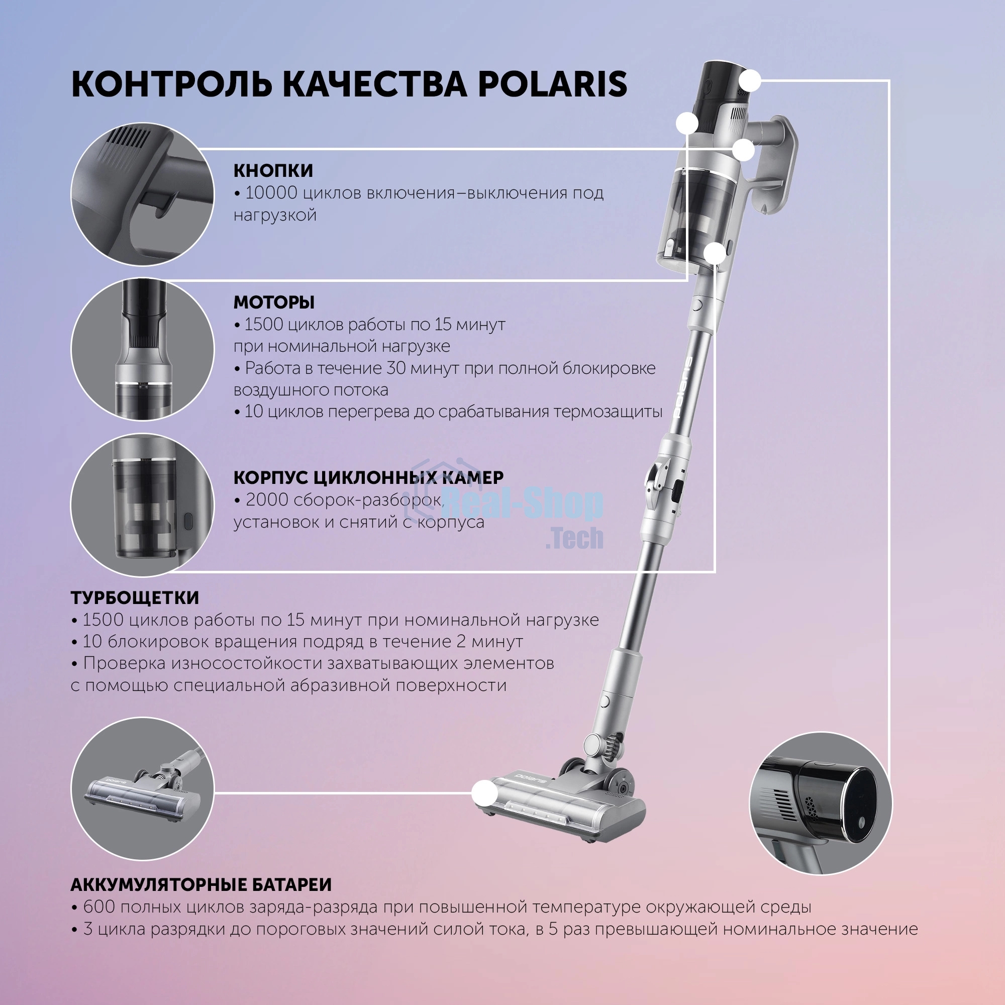 Пылесос вертикальный Polaris PVCS-4010 серый, питание от аккумулятора, 150 Вт, уборка суxая/влажная, пылесборник 0.45 л
