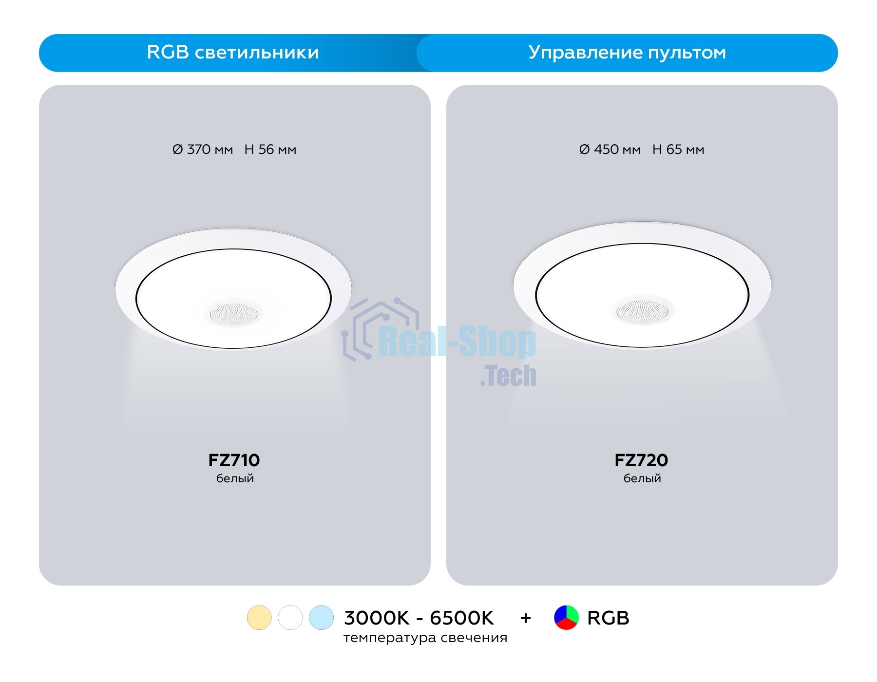 Музыкальный светодиодный светильник Ambrella light FZ720 WH белый IP20 52W 3000-6500K+RGB Music 450*65 (ПДУ ИК)