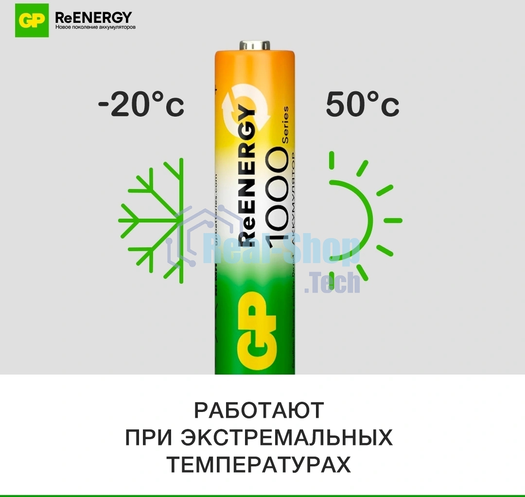Аккумулятор GP 100AAAHCRGY-2CRCB2 AAA NiMH 930mAh (2шт)