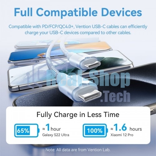 Кабель Vention USB 2.0 CM/CM - 2м. черный 3А PD60W