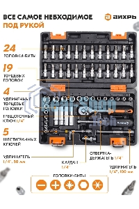 Набор инструментов ВИХРЬ 1/4