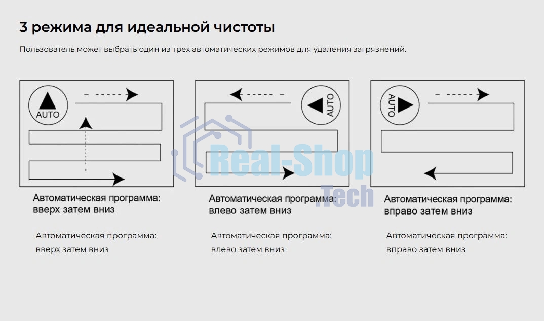 Робот мойщик окон XBOT С30