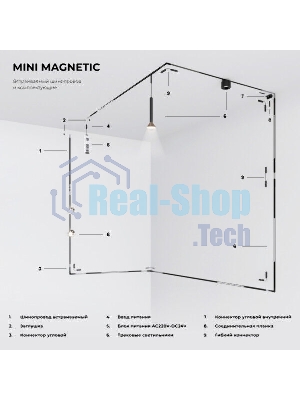 Трековый светильник Mini Magnetic 3W 3000K (черный/латунь) 85164/01