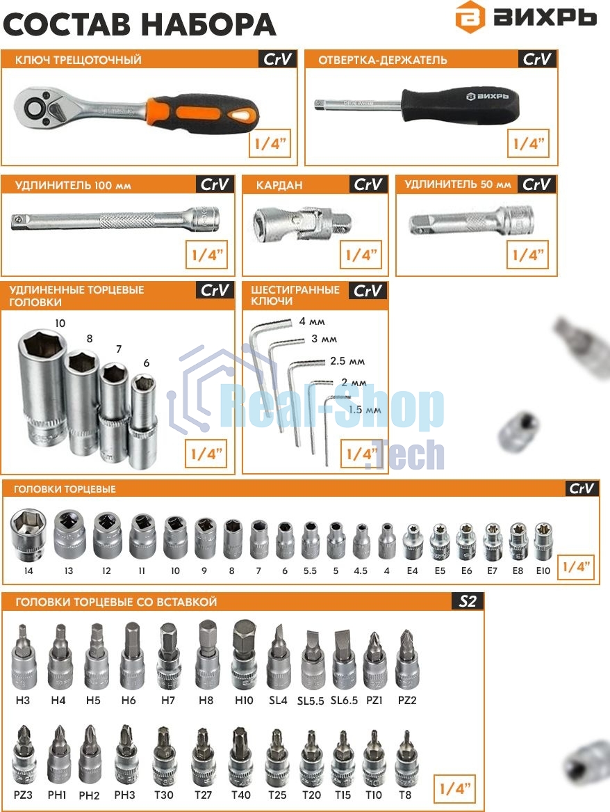 Набор инструментов ВИХРЬ 1/4