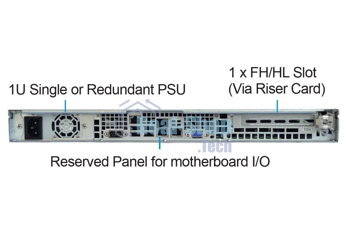 Серверный корпус Ablecom 1U chassis; Mini-ITX, Micro-ATX, ATX MBs; 4 x 3.5'' hsb; 2 x USB; 1 x COM port (Front); 1 x FH expantion slot; 600W (1+1) (80 Plus Platinum); no rails