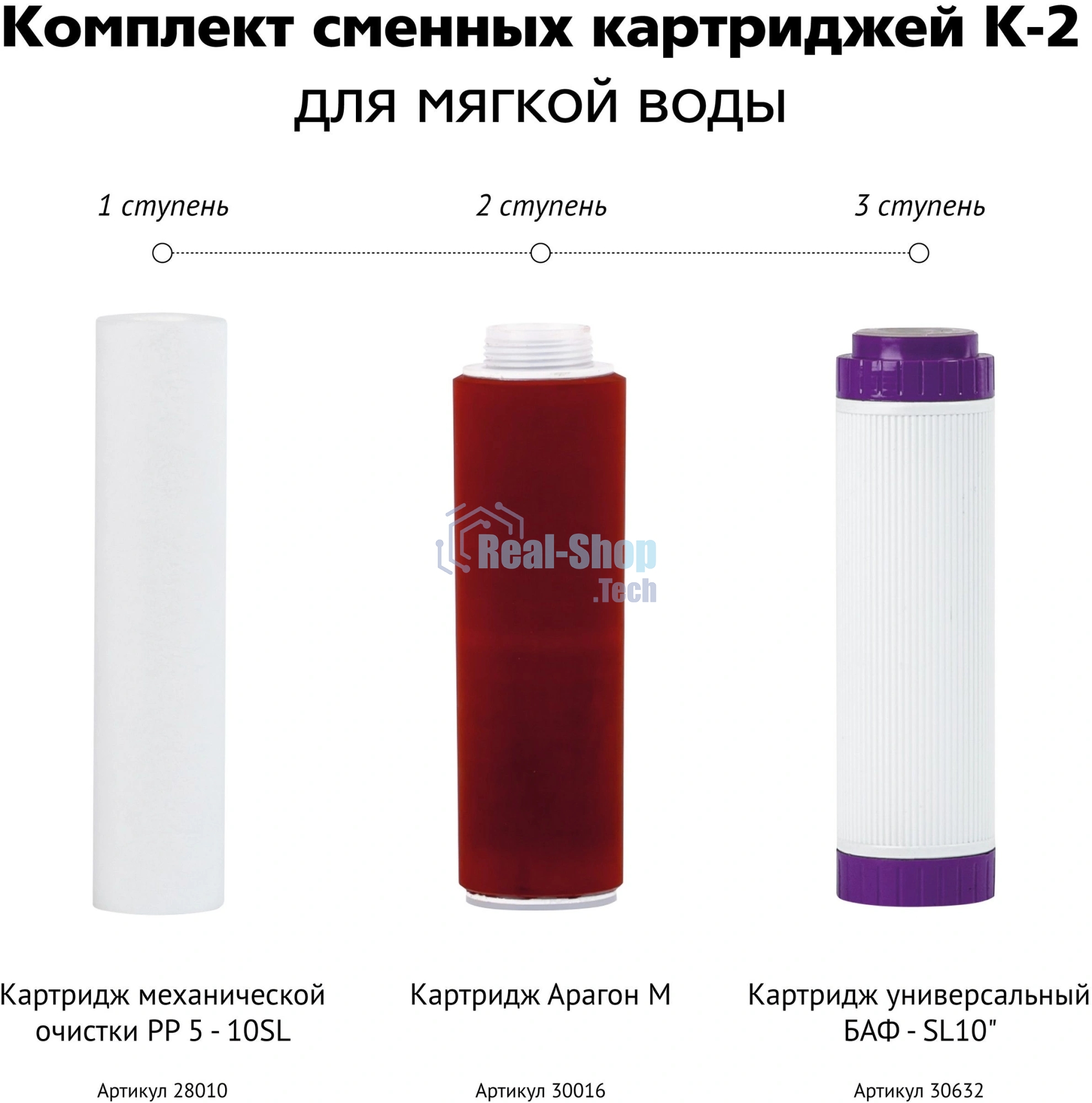 Комплект картриджей Гейзер К-2