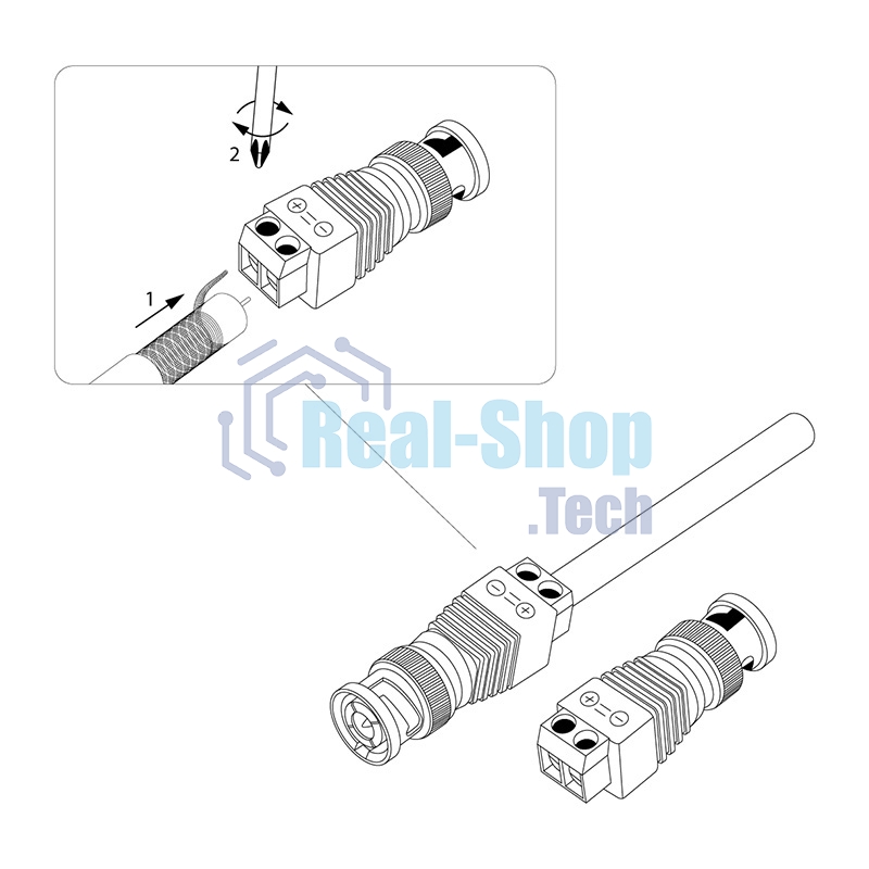 Коннектор ProconnectштекерBNCс клеммной колодкой