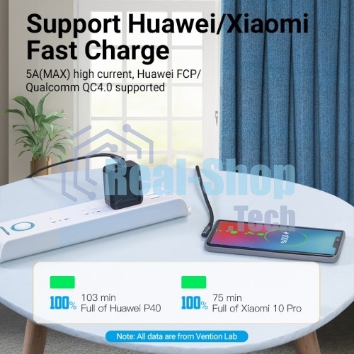 Кабель Vention USB 2.0 CM/CM угловой - 1м. Серый 5А PD100W