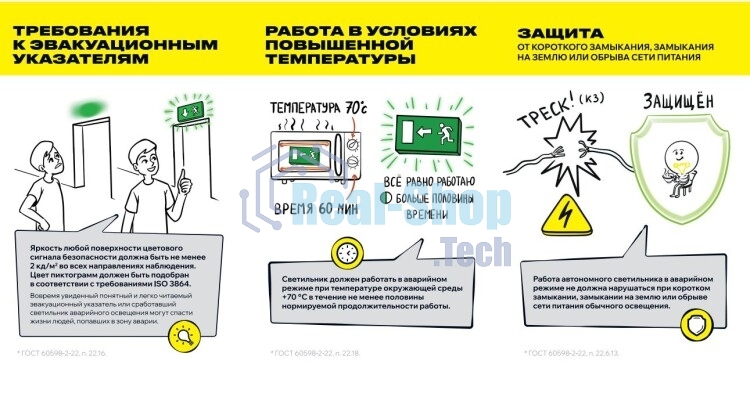 Светильник ДПА 2105 пост. 4ч IP65 аварийный IEK LDPA0-2101-4-65-K01