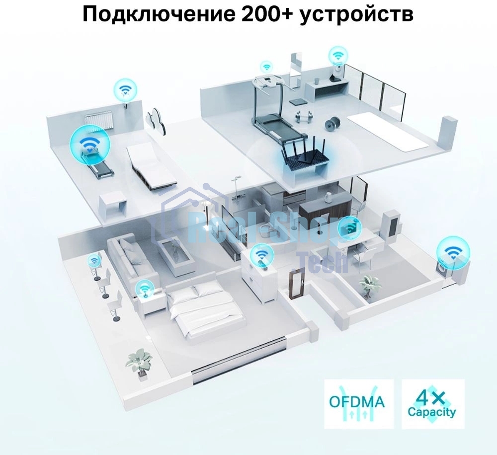 Маршрутизатор TP-Link Archer AX72 AX5400 Dual-Band Wi-Fi 6 Router