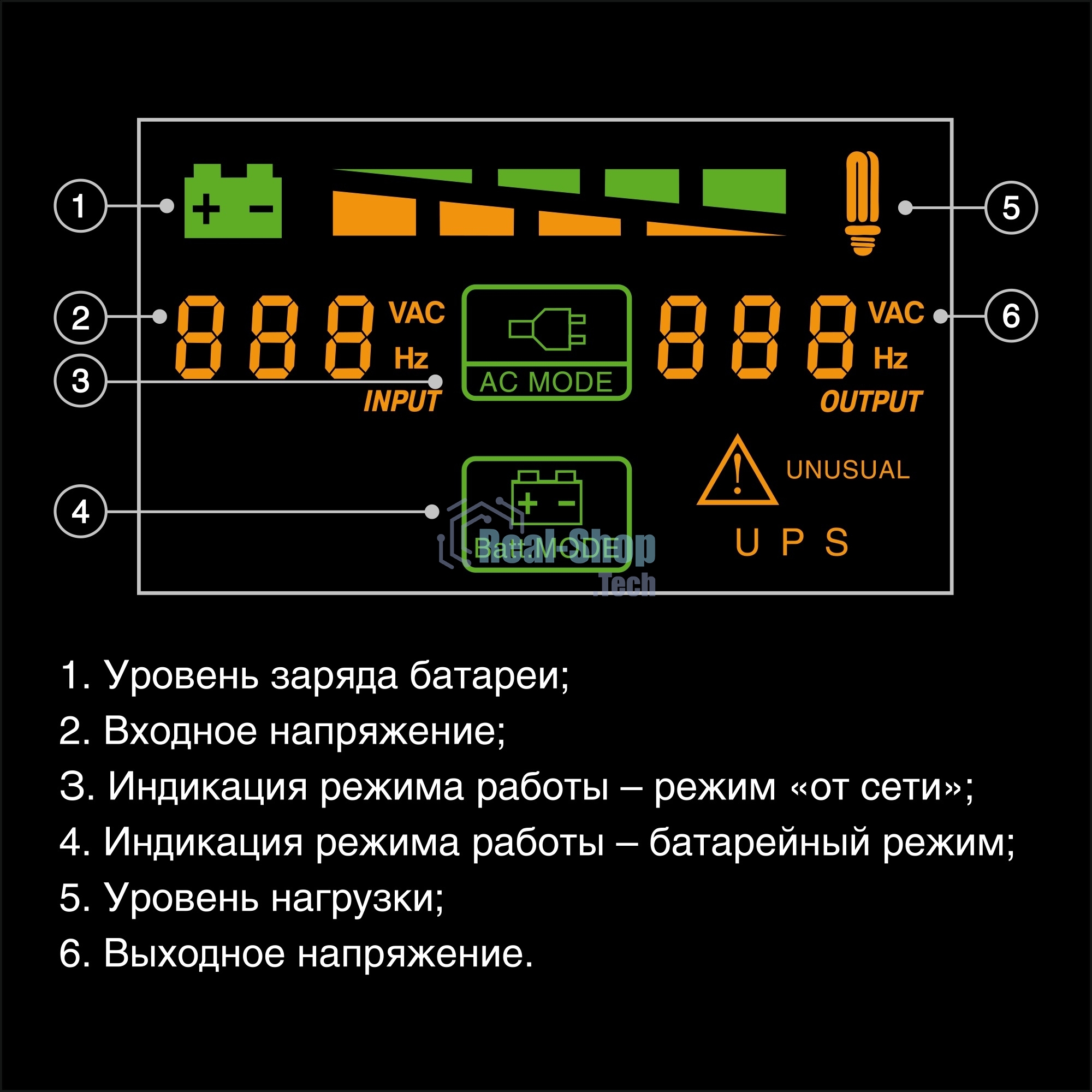 Источник бесперебойного питания ExeGate Smart LB-2200.LCD.AVR.8C13 (2200VA/1300W, цветной LCD, AVR, 8*C13, батарея 12V 9Ah - 2 шт., металлический корпус, Black)