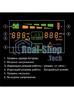 Источник бесперебойного питания ExeGate Smart LB-2200.LCD.AVR.8C13 (2200VA/1300W, цветной LCD, AVR, 8*C13, батарея 12V 9Ah - 2 шт., металлический корпус, Black)