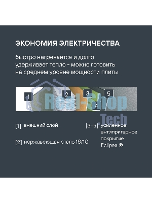 Сковорода Rondell Prime RDS-1678, 28см, без крышки, стальной