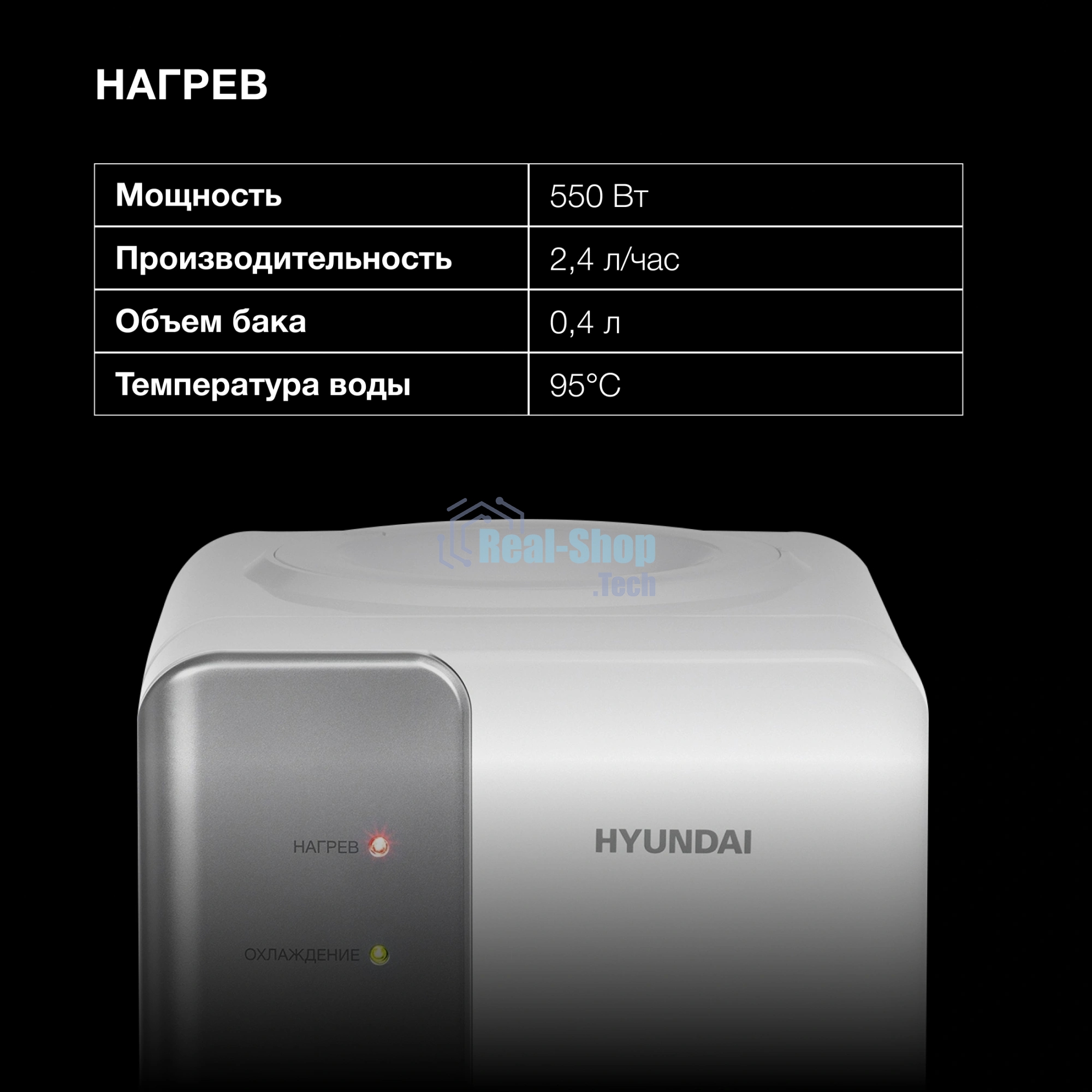 Кулер Hyundai H-WD139E настольный электронный белый