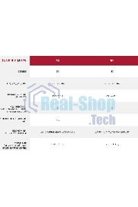 Накопительный водонагреватель Ariston DUNE1 R 80 V 1.5K PL