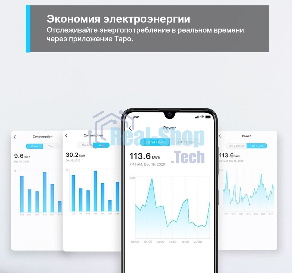 Умная розетка Mini Smart Wi-Fi Socket, Energy MonitoringSPEC: 100-240 V, Max Load 16 A, 50/60 Hz, 2.4 GHz Wi-Fi networkingFEATURE: Amazon Certified for Humans (FFS), Energy Monitoring, Voice Control (works with Amazon Alexa and Google Assistant), Remote Control