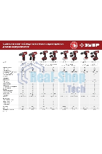 Дрель-шуруповерт аккумуляторная Зубр ДШЛ-145-22, Аккумуляторная, 14,4В, 2 АКБ, Кейс