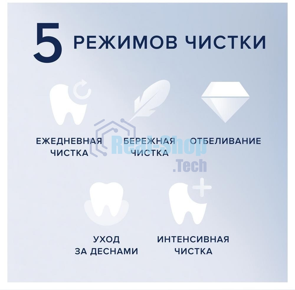 Зубная щетка электрическая Oral-B iO Series 7 Onyx черный