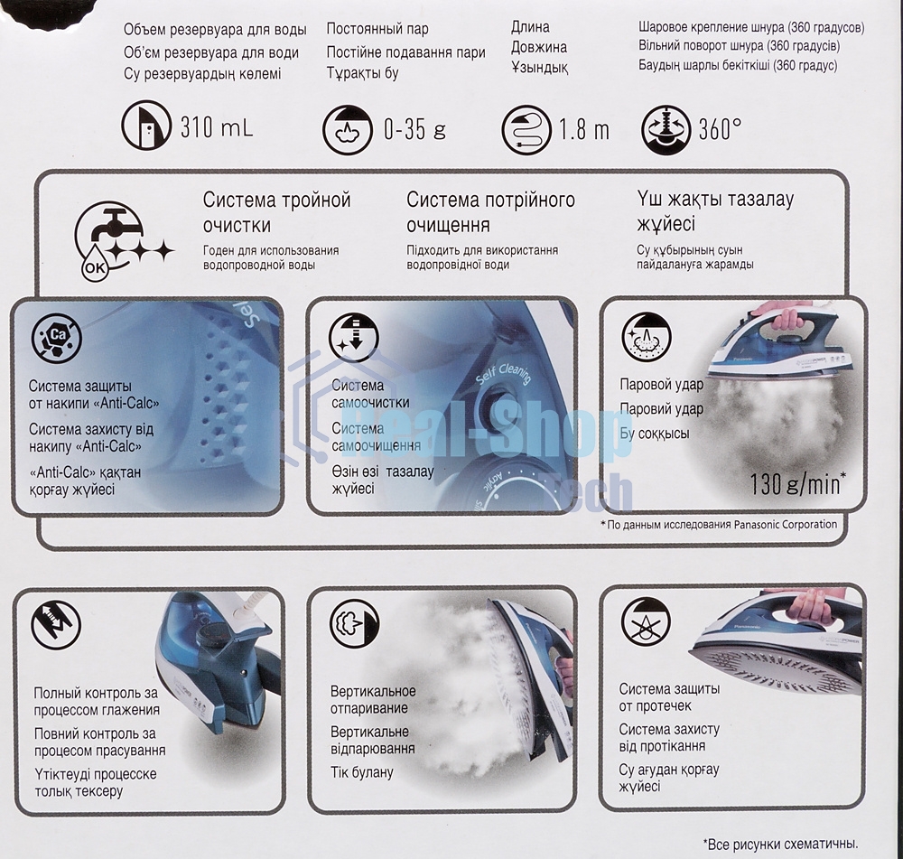 Утюг Panasonic NI-W900CMTW 2400Вт белый/голубой