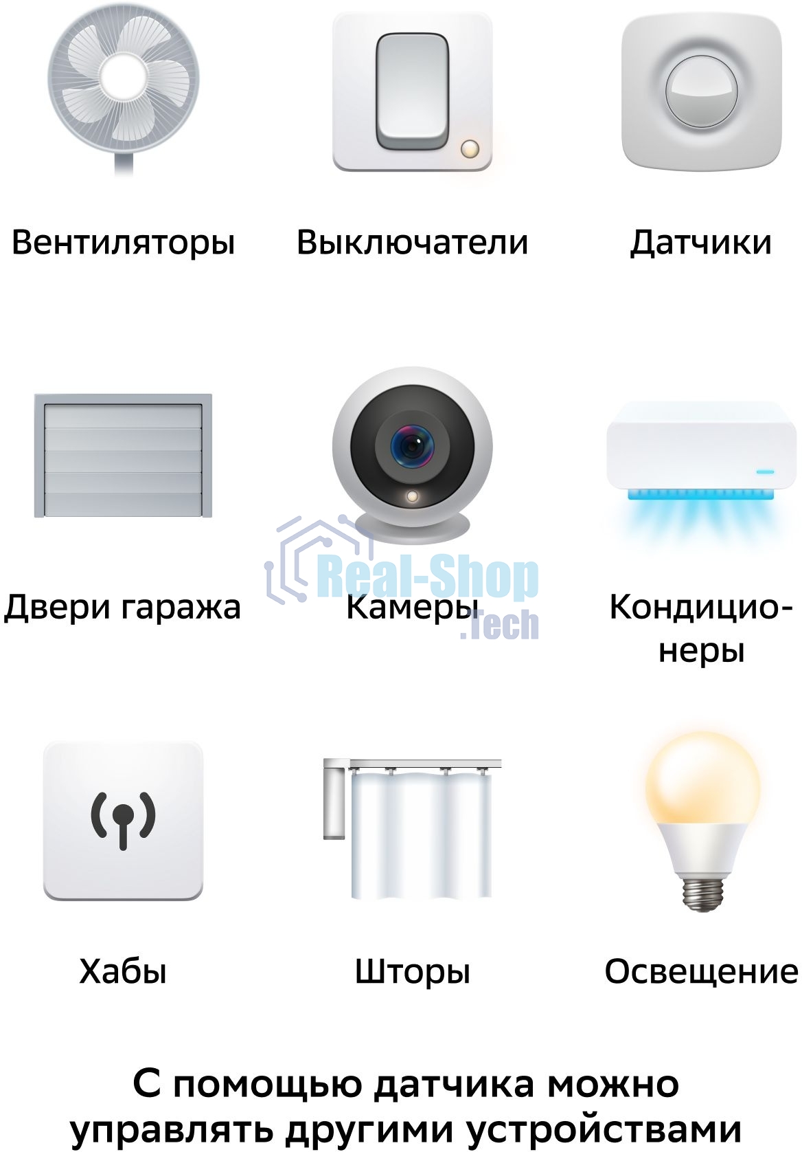 Умный датчик температуры и влажности СБЕР/SBER Zigbee 3.0 (SBDV-00079) 