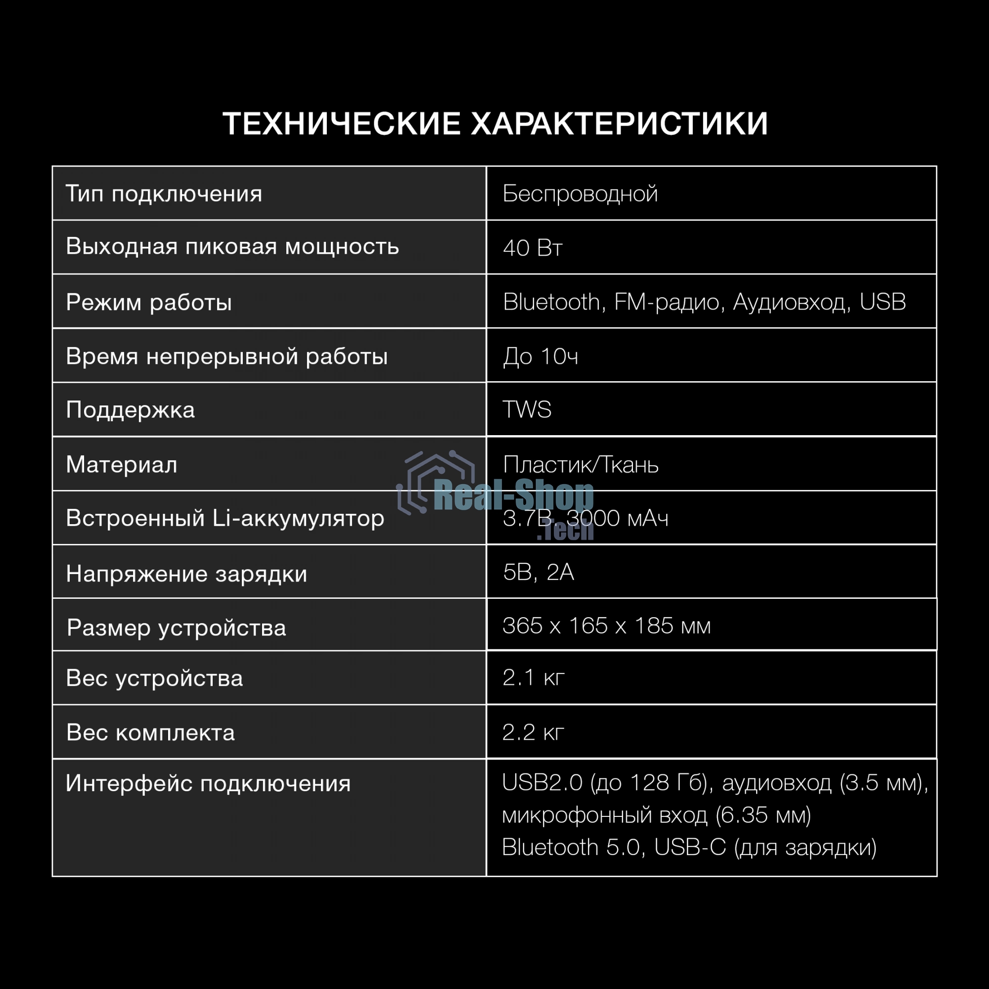 Портативная колонка Hyundai H-PS1025 черный 40W 2.0 BT 10м 3000mAh