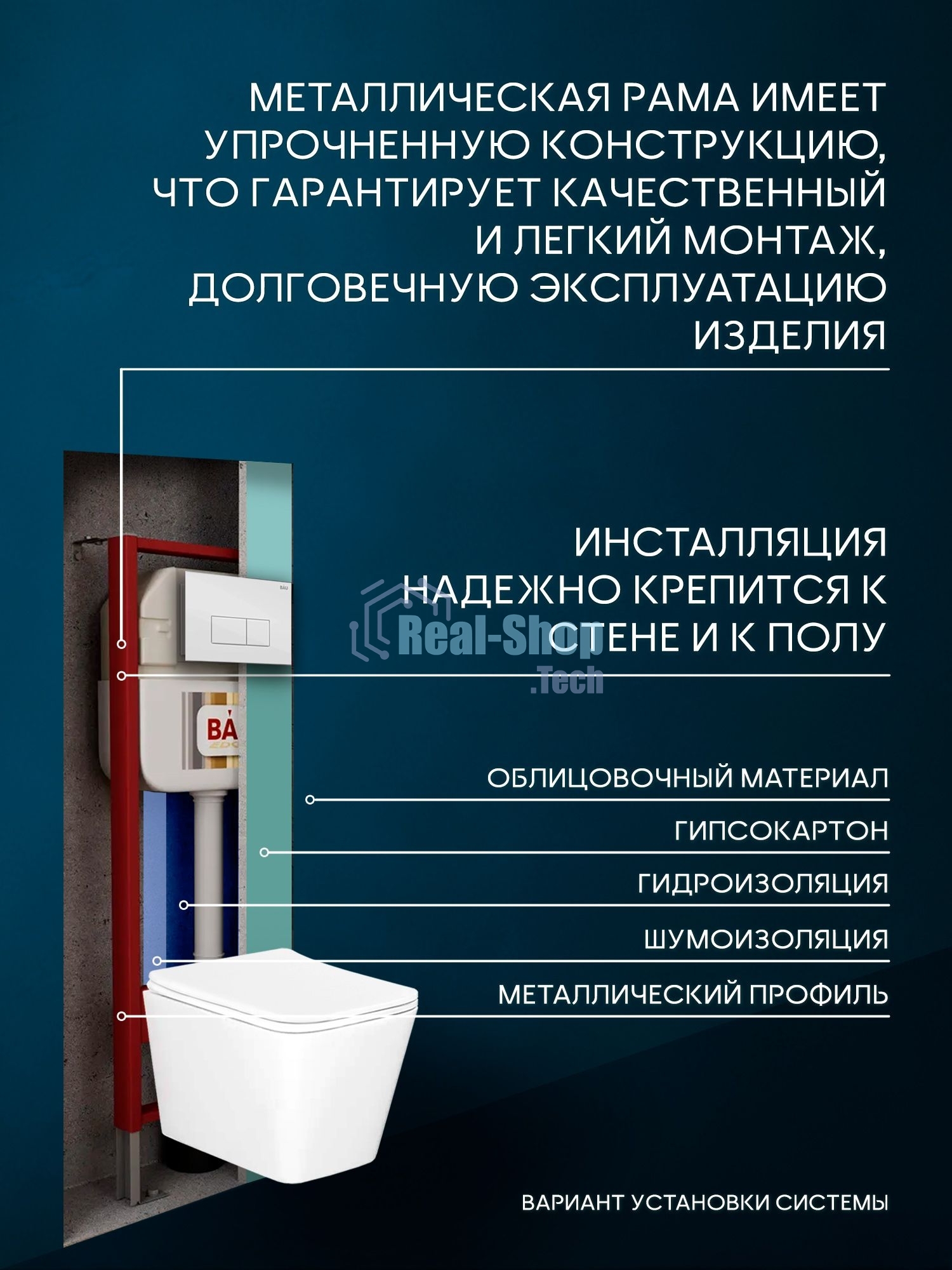 Комплект BAU 6 в 1: рамная инсталляция BAU NEO 45, унитаз подвесной безободковый Bau Stil, быстросъемное сиденье дюропласт микролифт, кнопка смыва BAU Hotel , белый глянец