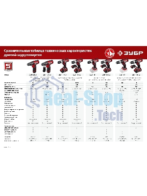 Дрель-шуруповерт Зубр ДШЛ-185-22, 18 В, 2 Ач, 40 Нм, щеточный