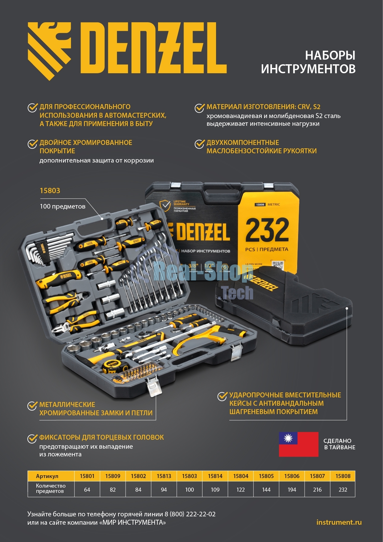Набор инструментов Denzel 1/2