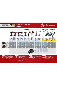 Дрель-шуруповерт аккумуляторная Зубр ДШЛ-185-22, Аккумуляторная, 18В, 2 АКБ, Кейс
