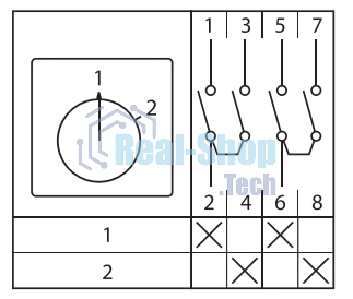Переключатель кулачковый PROxima ПК-1-52 25А 2P 