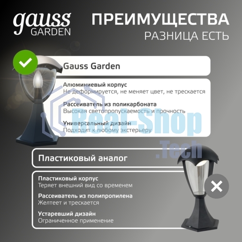 Светильник садово-парковый Gauss Aura на постамент 200x200x310мм, 170-240V/50Hz, 1xE27, Max.60W, IP: 54, 1/6