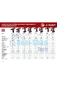 Дрель-шуруповерт аккумуляторная Зубр ДШУ-185-22, Аккумуляторный, 18В, 2 АКБ, Ударный, Кейс