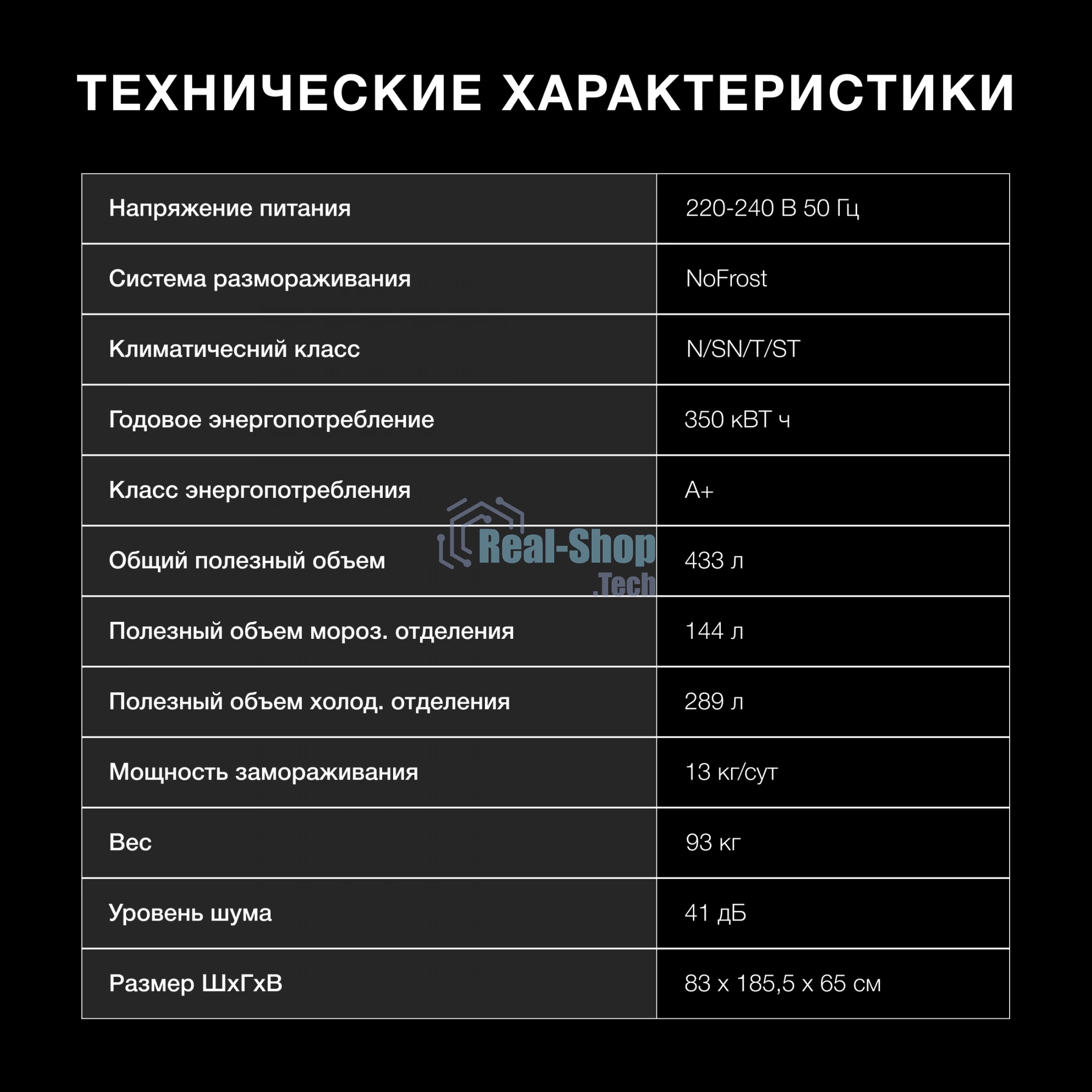 Холодильник Hyundai CM45083F черный трехкамерный 289/144л морозилка снизу, No Frost, Side by Side