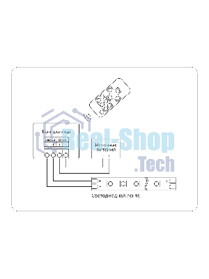 Контроллер диммер GS11051 30A 12V 360W/ 24V 720W (ПДУ Радио 2.4G CR2025)