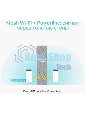 Бесшовный Mesh роутер TP-Link DECO P9 (2-PACK) AC1200 10/100/1000BASE-TX белый (упак.:2шт)