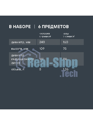 Набор посуды Rondell SensArt RDA-2022 6 предметов