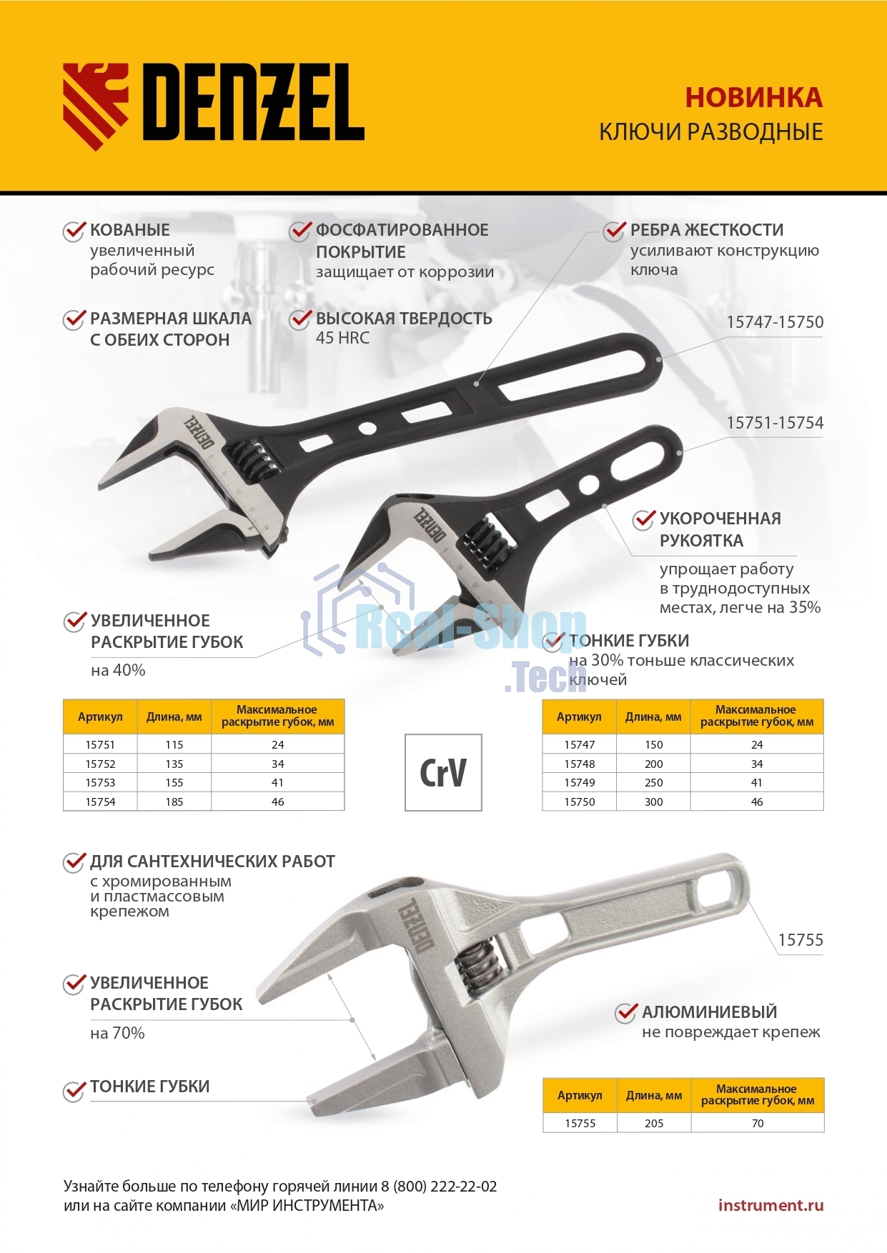 Ключ разводной Denzel 115 мм, CrV, кованый, укороченная рукоятка