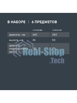 Набор посуды Rondell SensArt RDA-2022 6 предметов