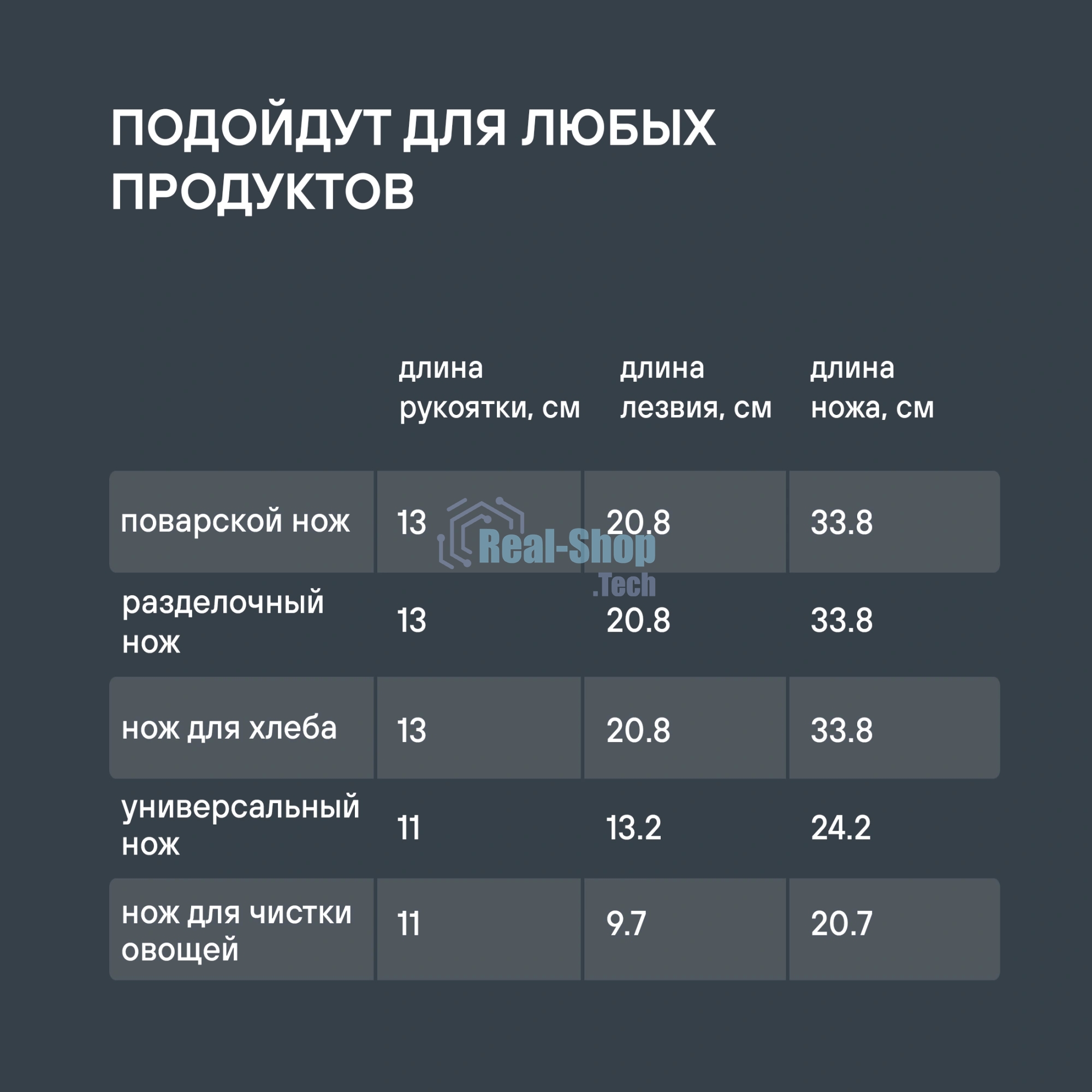 Набор ножей 6 предм. Rondell Lincor RD-482