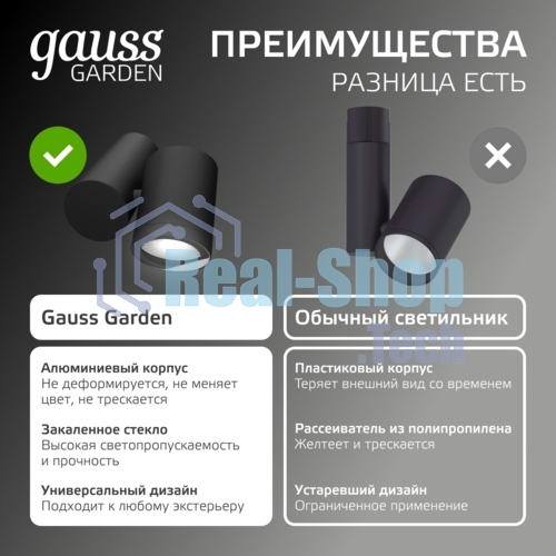 Светильник садово-парковый настенный архитектурный Gauss Sonata, 1xGU10, 142x155x70мм, 170-240V/50Hz, Max.35W, IP54, 1/12