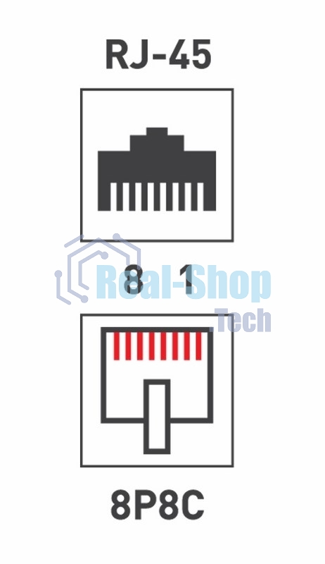 Разъем RJ-45(8P8C) под витую пару, UTP, категория 5e