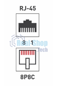 Разъем RJ-45(8P8C) под витую пару, UTP, категория 5e
