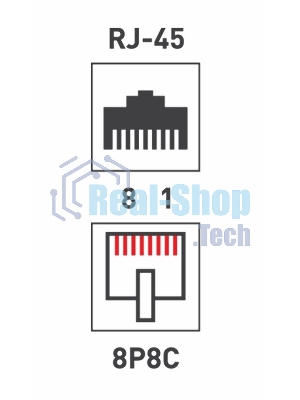 Разъем PROconnect RJ-45(8P8C) под витую пару, UTP, категория 5e