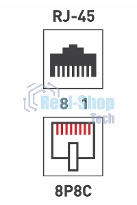 Разъем Rexant RJ-45(8P8C) под витую пару, UTP, категория 6