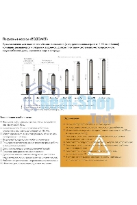 Насос скважинный центробежный ВОДОМЕТ 40/50 ок (обратный клапан в комплекте)