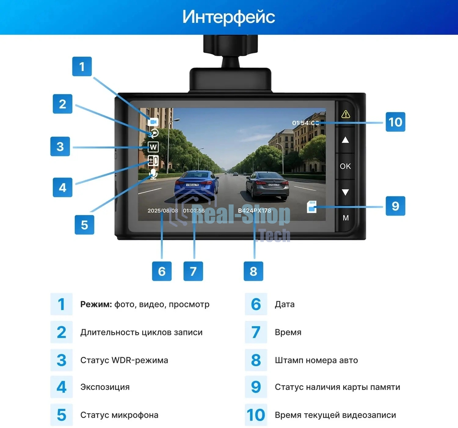 Видеорегистратор TrendVision VICTORY DUAL черный 2Mpix 1080x1920 1080p 170гр. GPS GP6248