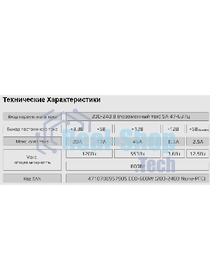 Блок питания Aerocool/Formula 600W Retail ECO-600W, 600Вт, 120мм, серый