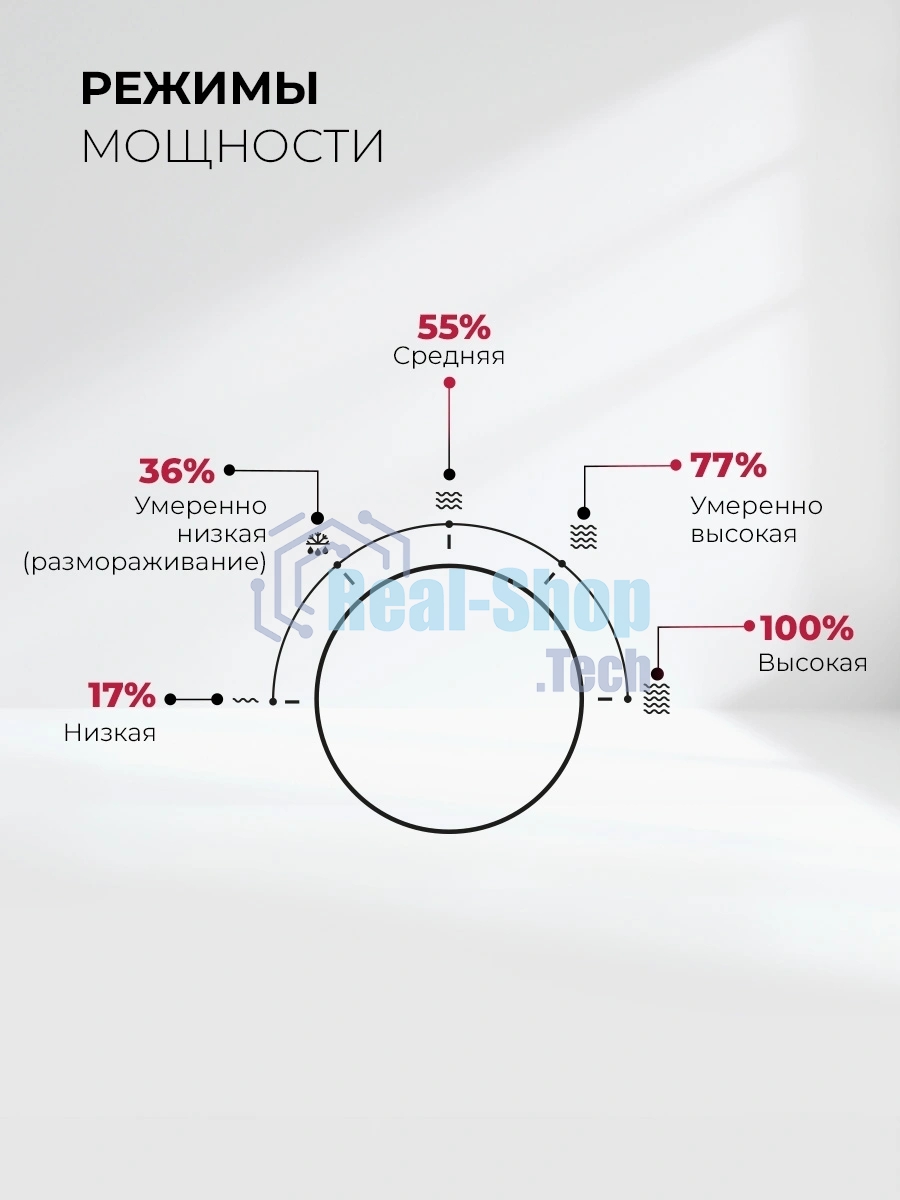 Встраиваемая микроволновая печь Lex BIMO 15.01N WH белый, 15 л, 600 Вт, переключатели - поворотный механизм