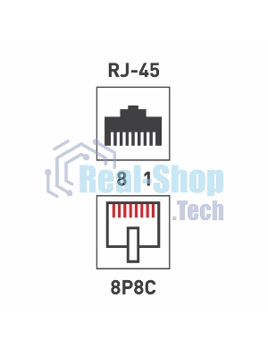 Розетка Rexant сетевая LAN, на стену, (1 гнездо 8Р8С (Rj-45), 5e кат)