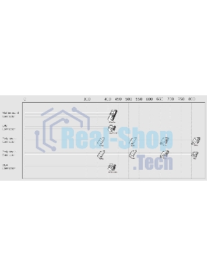Блок питания Aerocool/Formula ECO-550W, 550Вт 120мм, серый